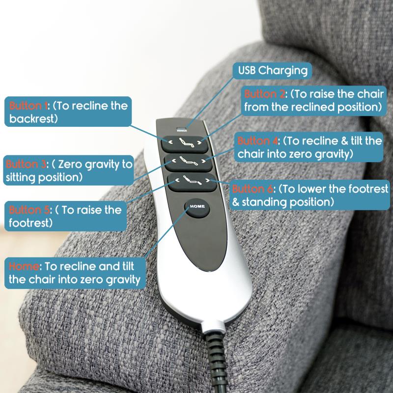 KosmoCare Power Lift Infinite Positions Zero Gravity Recliner Chair with 3 German Motors