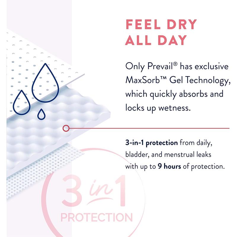 Prevail Incognito Postpartum Overnight Ultra Thin Pad with Wings for Menstrual and Bladder Leaks