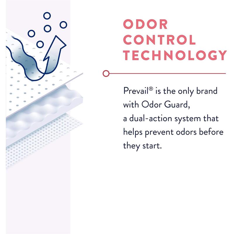 Prevail Incognito Postpartum Overnight Ultra Thin Pad with Wings for Menstrual and Bladder Leaks