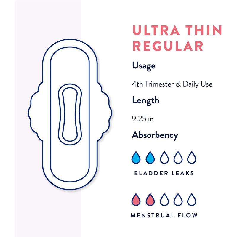Prevail Incognito Postpartum Overnight Ultra Thin Pad with Wings for Menstrual and Bladder Leaks