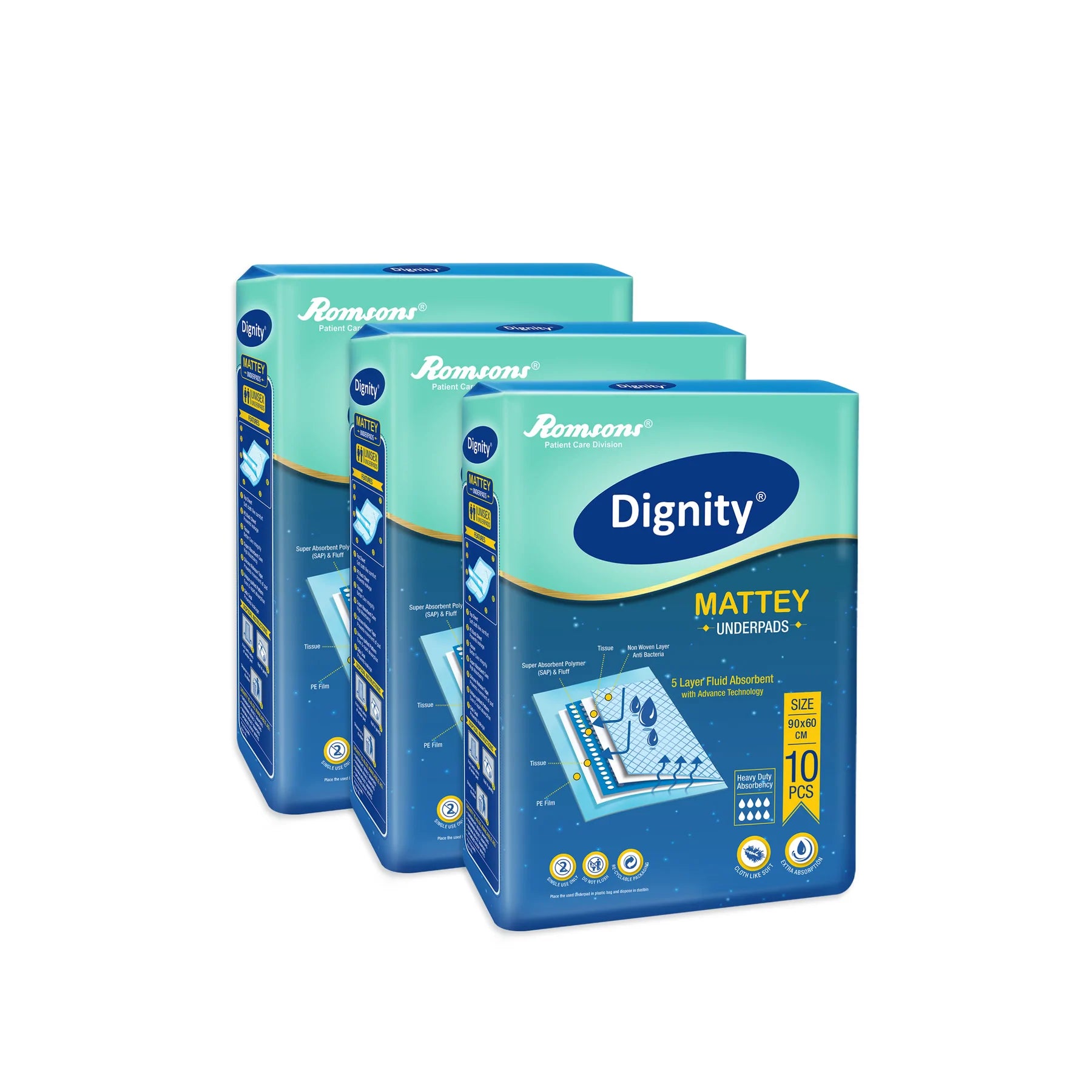 Dignity Mattey Disposable Underpads  (10 Pcs/Pack)