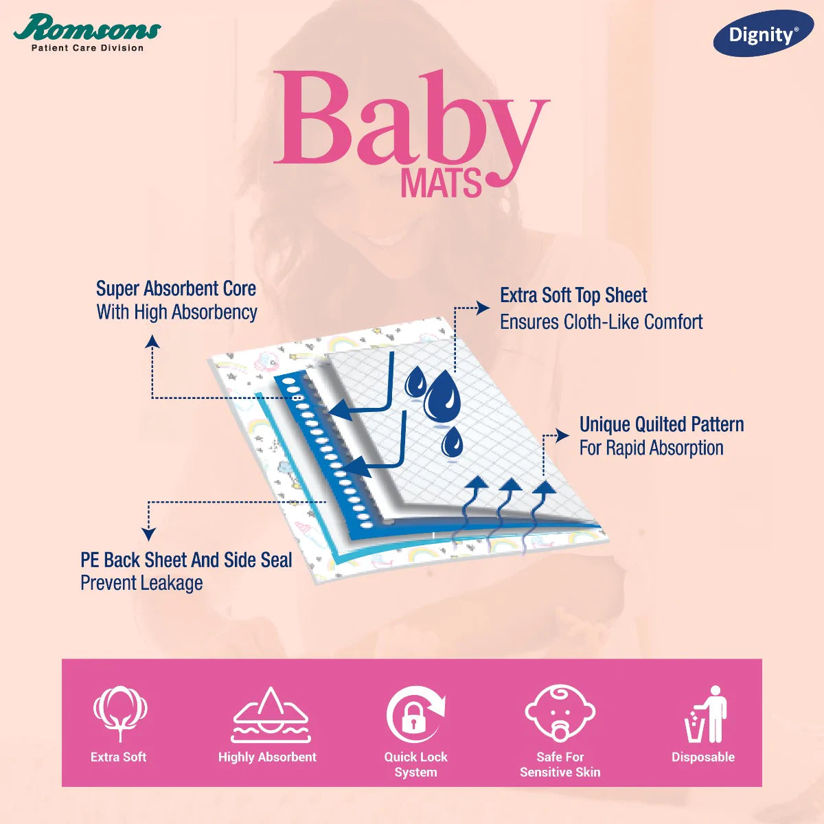 Dignity Disposable Baby Changing Mats (10 pcs/Pack)