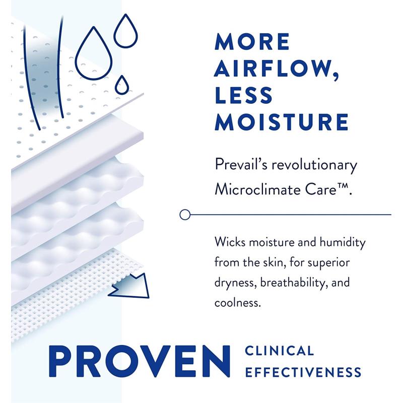 Prevail Air Plus