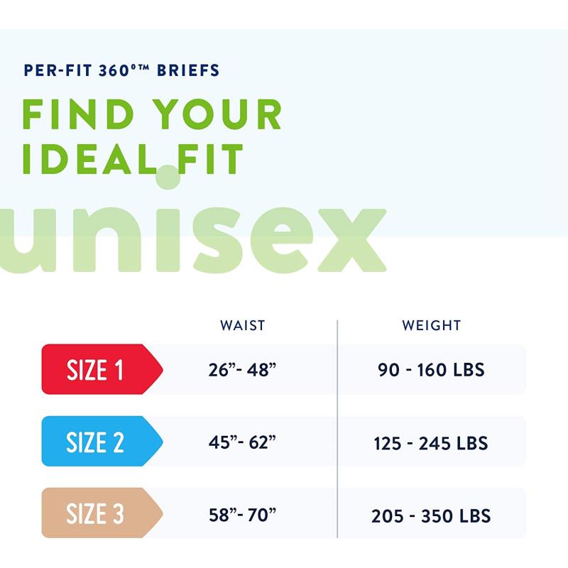 Prevail Per-Fit 360° Adult Diapers