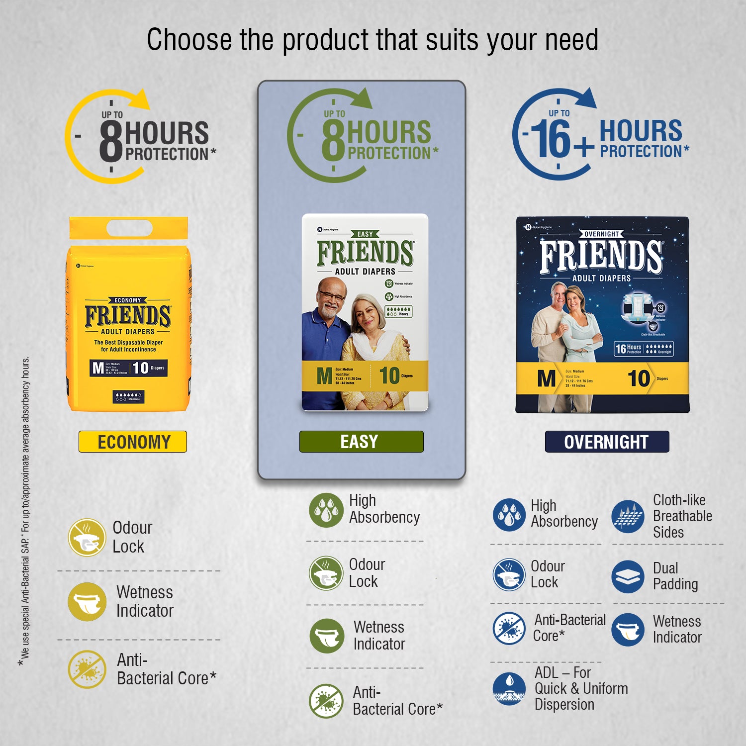 FRIENDS ADULT DIAPERS EASY 10's × 12 Case
