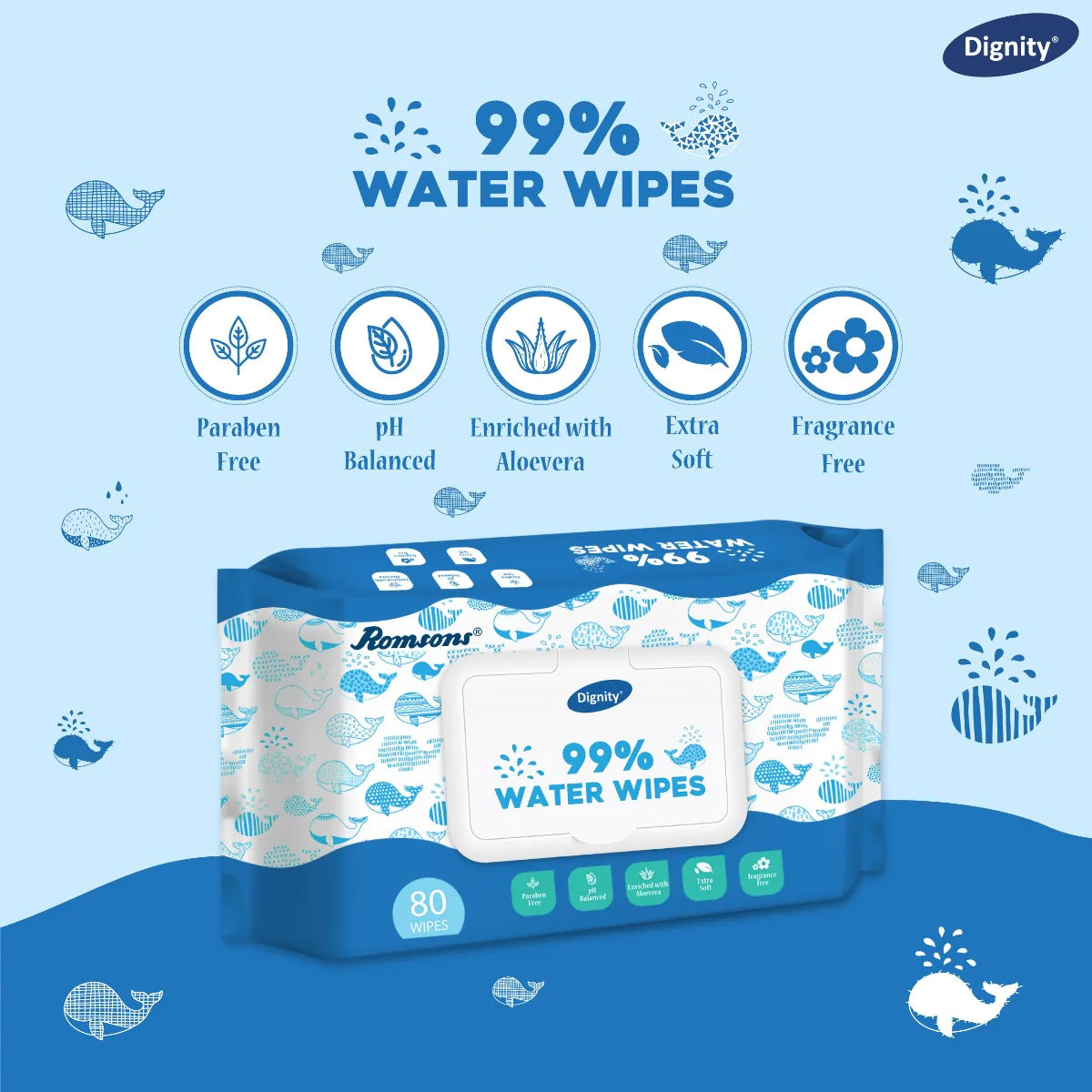 Dignity 99% Water Wipes  (80 Wipes/Pack)