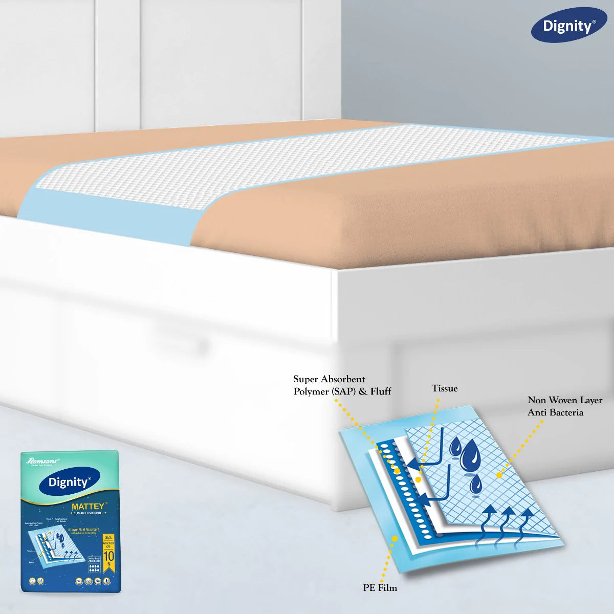 Dignity Mattey Disposable Tuckable Underpads  (10 Pcs/Pack)