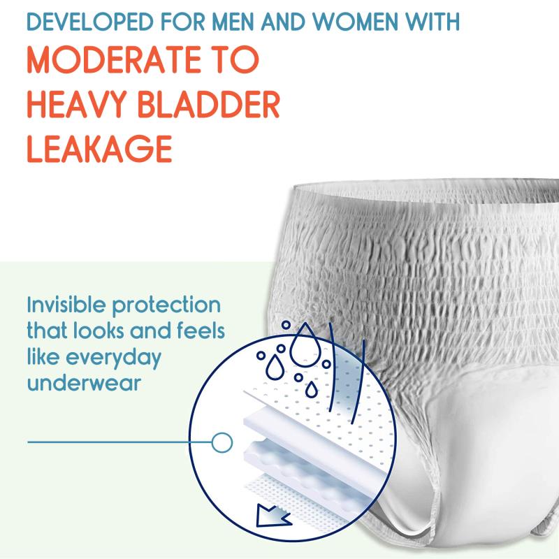 KosmoCare Protective Underwear