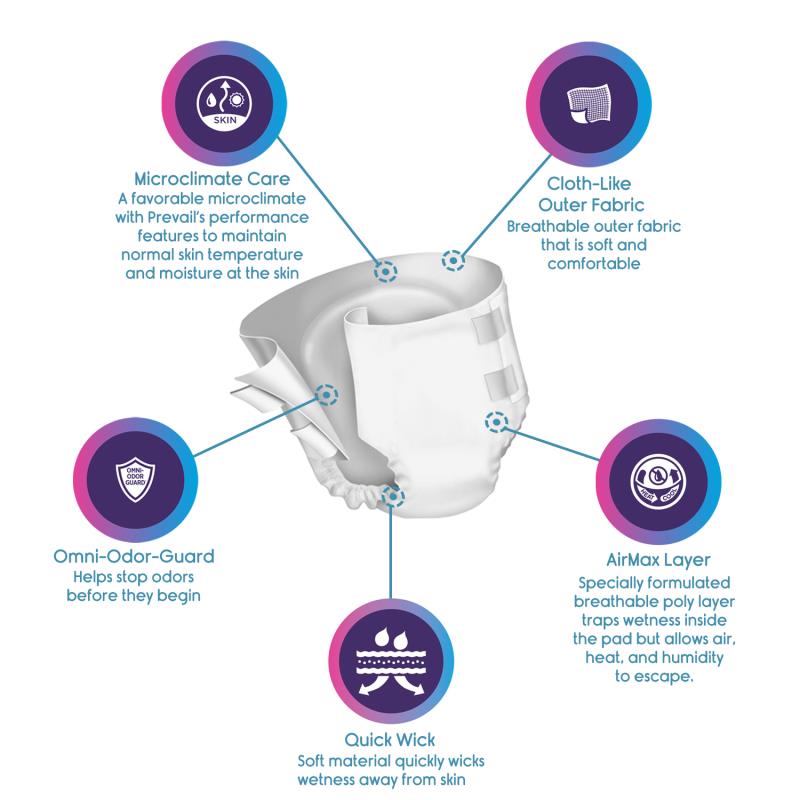 KosmoCare Adult Diapers