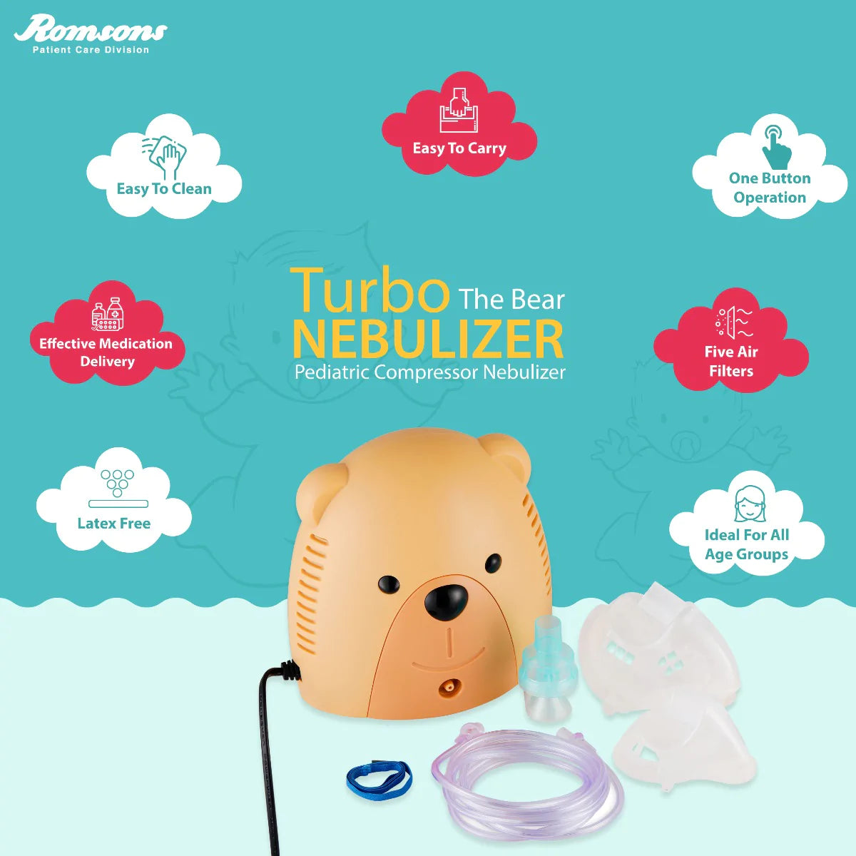 Turbo the Bear Pediatric Nebulizer