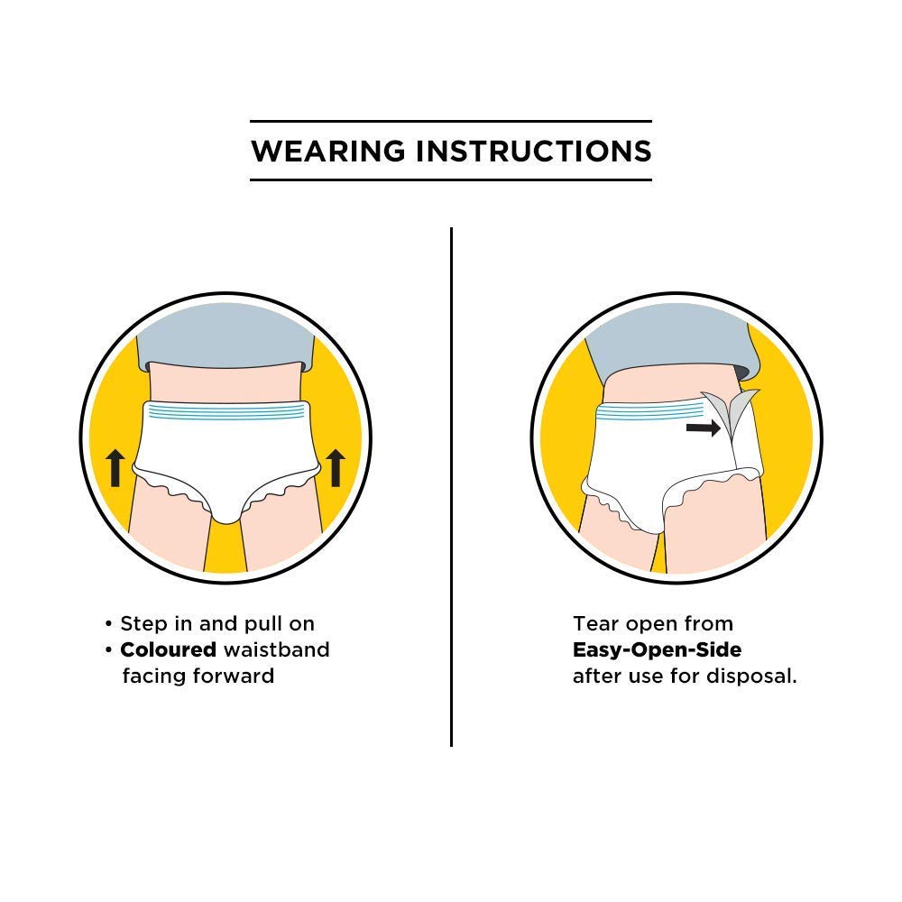 FRIENDS ADULT DRY PANTS OVERNIGHT 10'S X 8 C (MFG)