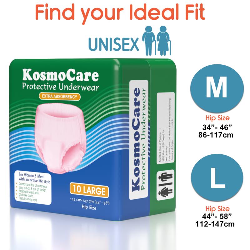 KosmoCare Protective Underwear