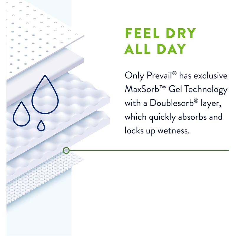 Prevail Per-Fit 360° Adult Diapers