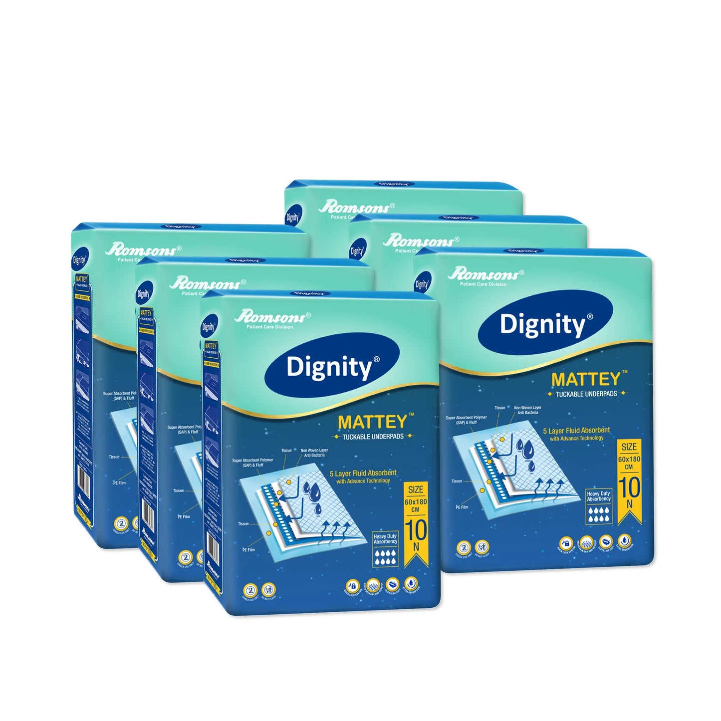 Dignity Mattey Disposable Tuckable Underpads  (10 Pcs/Pack)