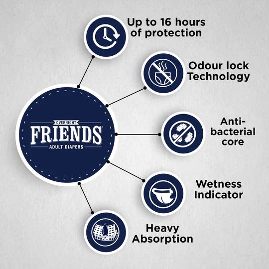 Friends Overnight Adult Diapers
