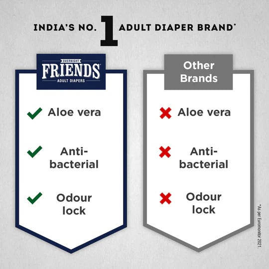 Friends Overnight Adult Diapers
