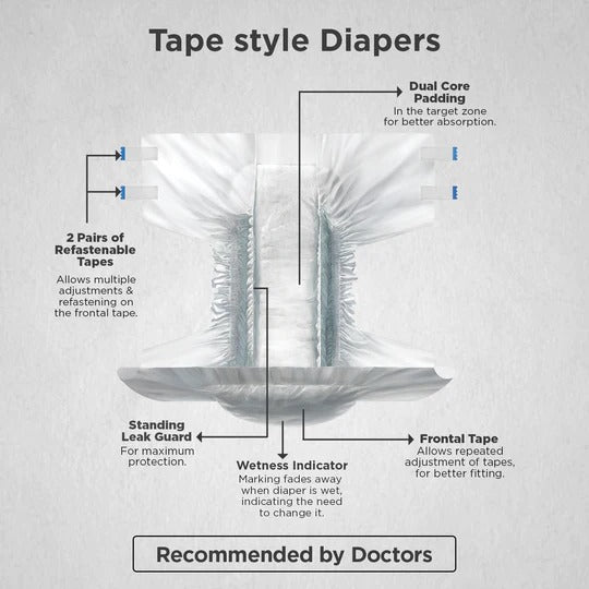 Friends Easy Adult Diapers