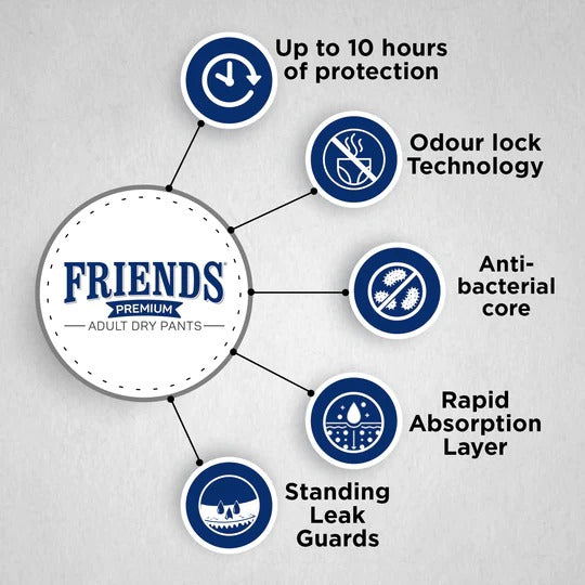 Friends Premium Adult Dry Pants
