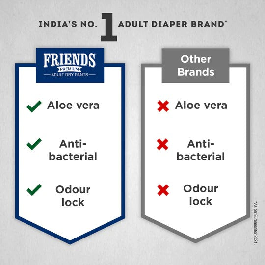 Friends Premium Adult Dry Pants