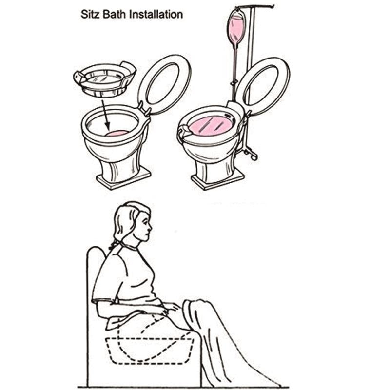 KosmoCare Sitz Bath Pan